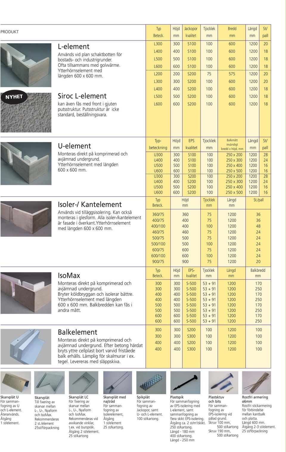 mm kvalitet mm mm mm pall L300 300 S100 100 600 1200 20 L400 400 S100 100 600 1200 18 L500 500 S100 100 600 1200 18 L600 600 S100 100 600 1200 18 L200 200 S200 75 575 1200 20 L300 300 S200 100 600