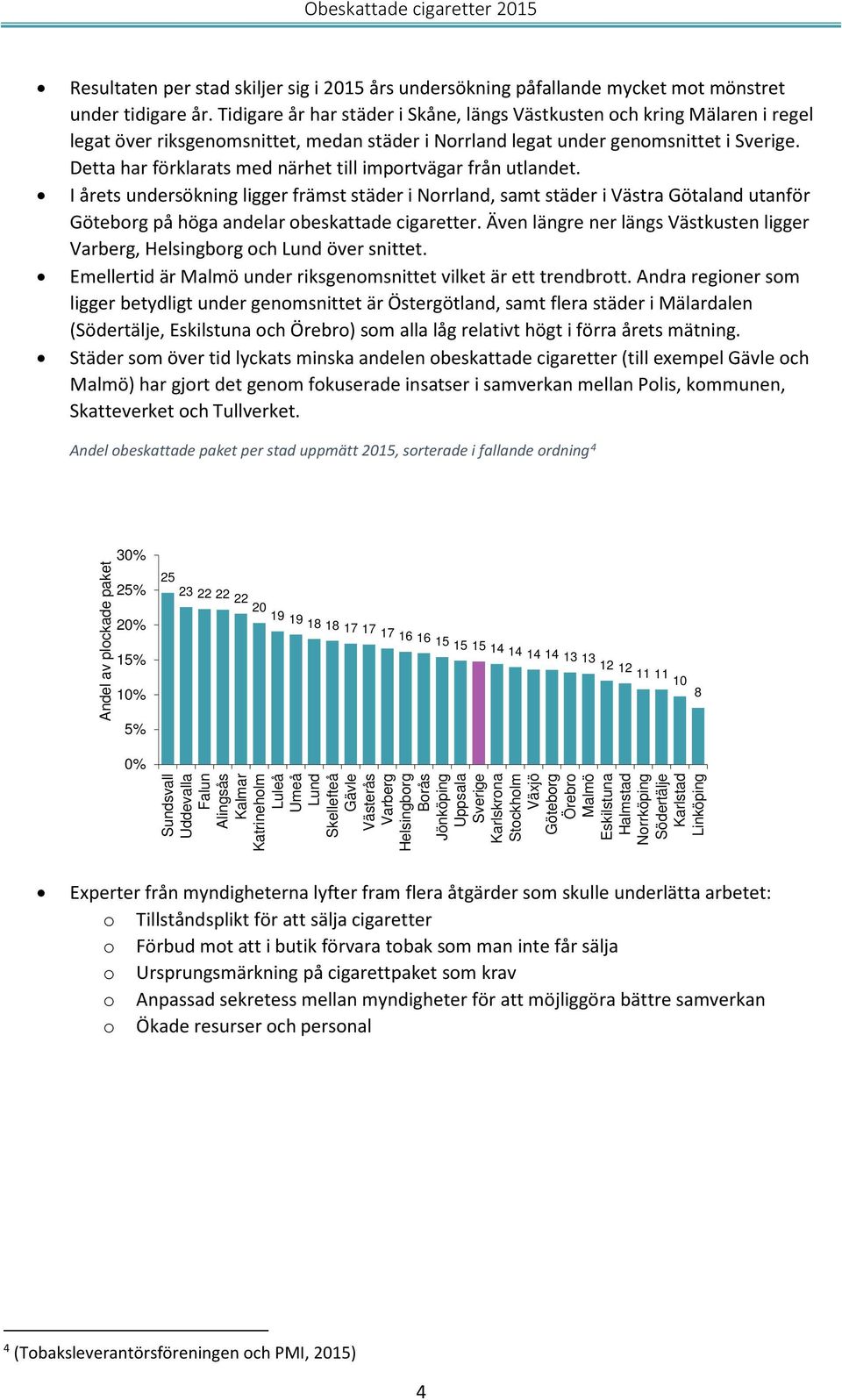 Detta har förklarats med närhet till importvägar från utlandet.