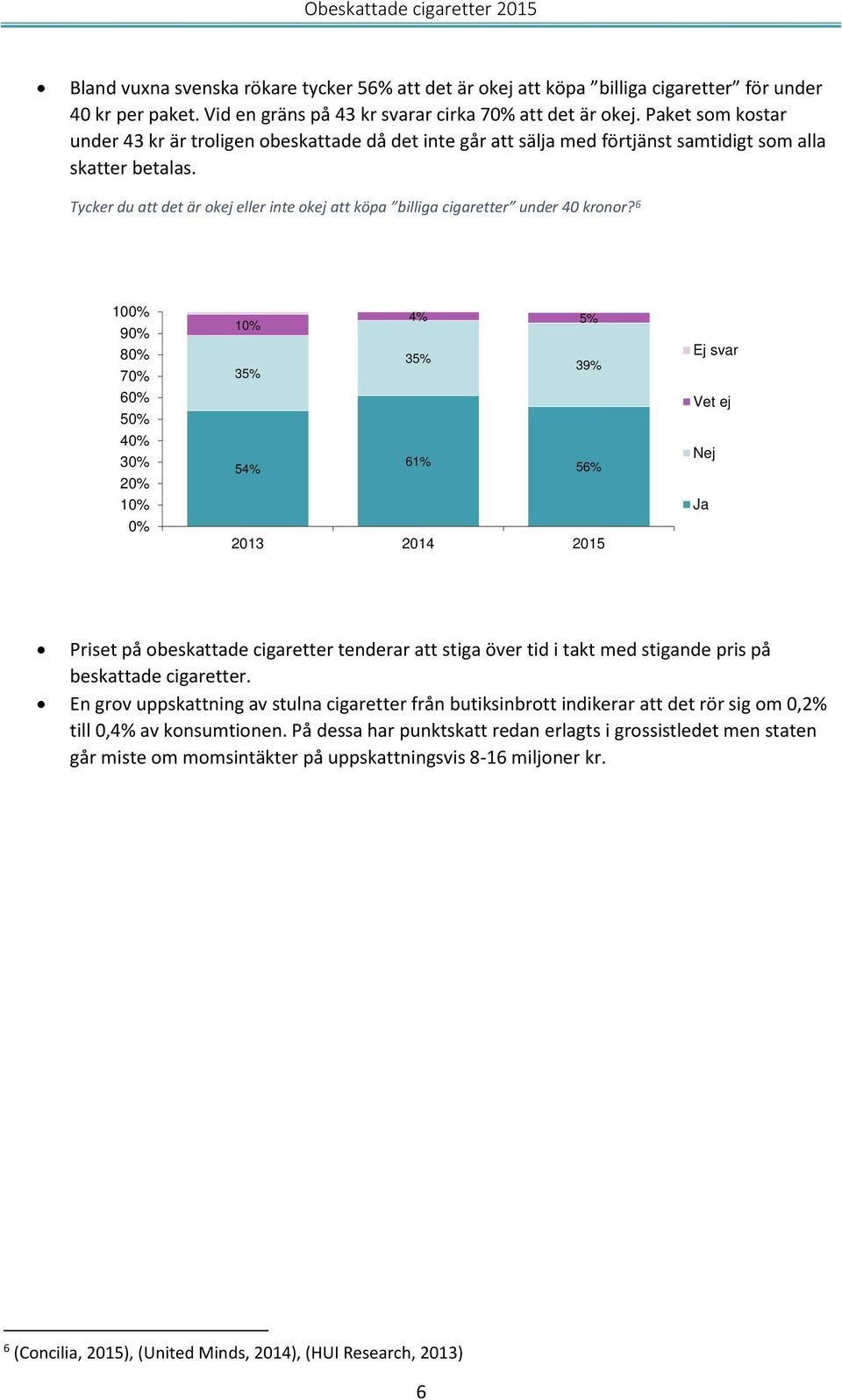 Tycker du att det är okej eller inte okej att köpa billiga cigaretter under 40 kronor?