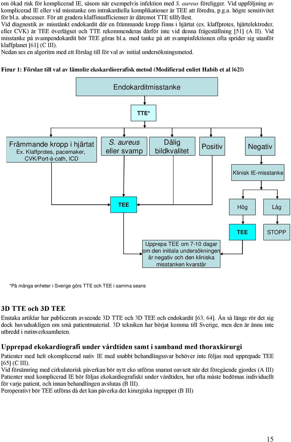 klaffprotes, hjärtelektroder, eller CVK) är TEE överlägset och TTE rekommenderas därför inte vid denna frågeställning [51] (A II). Vid misstanke på svampendokardit bör TEE göras bl.a. med tanke på att svampinfektionen ofta sprider sig utanför klaffplanet [61] (C III).