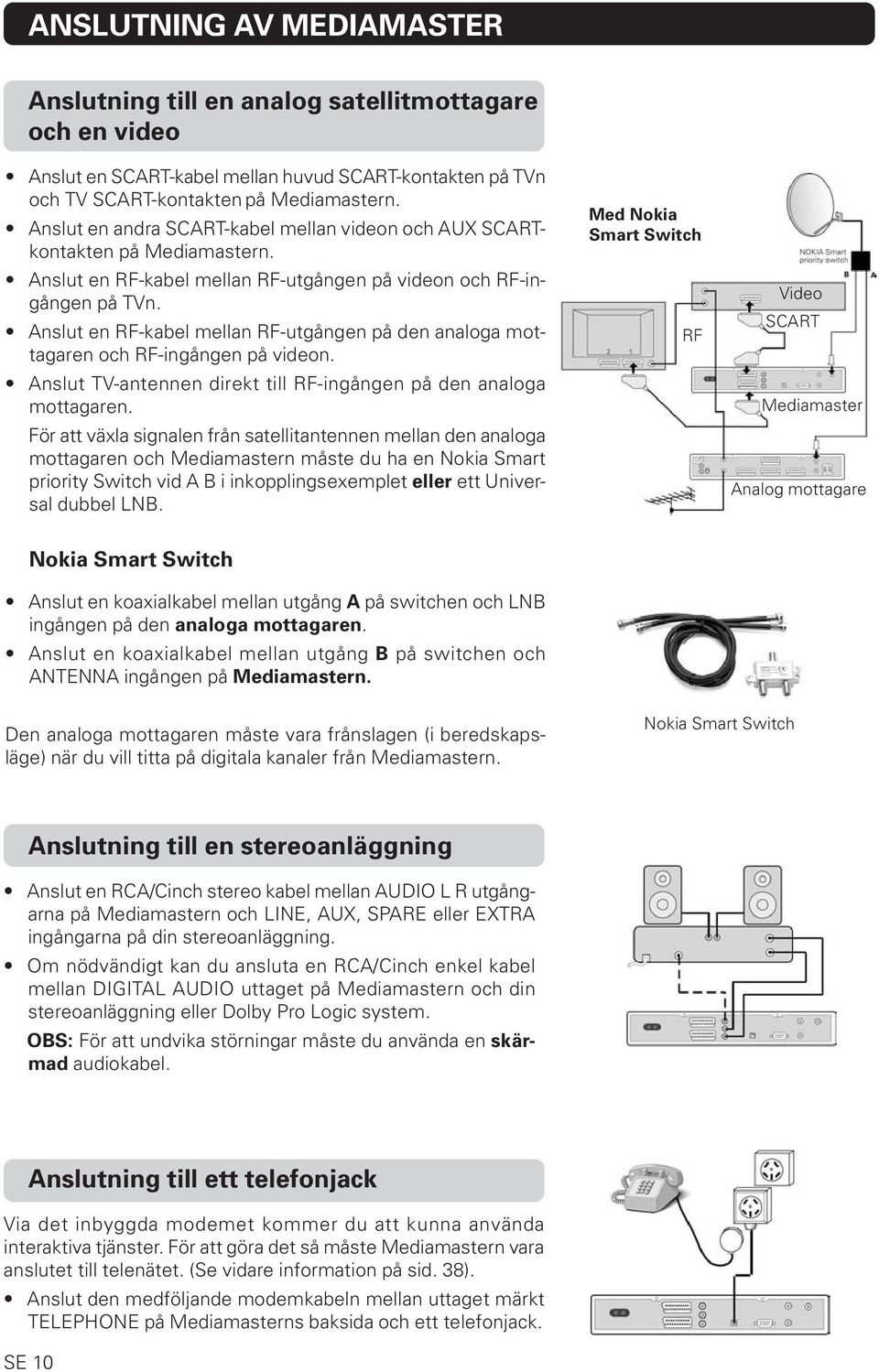 Anslut en RF-kabel mellan RF-utgången på den analoga mottagaren och RF-ingången på videon. Anslut TV-antennen direkt till RF-ingången på den analoga mottagaren.