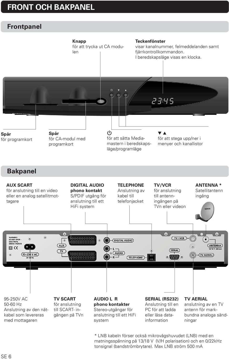 video eller en analog satellitmottagare DIGITAL AUDIO phono kontakt S/PDIF utgång för anslutning till ett HiFi system TELEPHONE Anslutning av kabel till telefonjacket TV/VCR för anslutning till