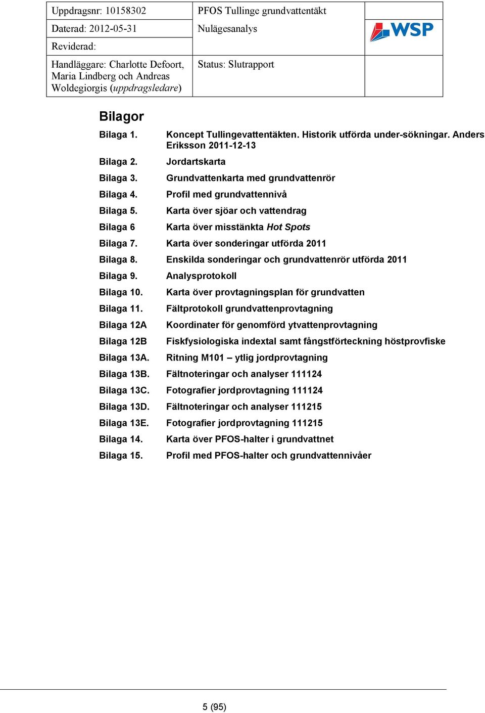 Karta över sonderingar utförda 2011 Bilaga 8. Enskilda sonderingar och grundvattenrör utförda 2011 Bilaga 9. Bilaga 10. Bilaga 11. Bilaga 12A Bilaga 12B Bilaga 13A.