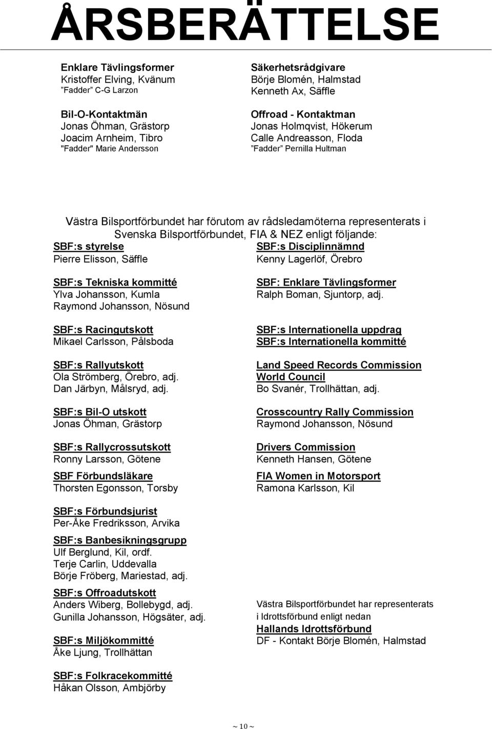 Svenska Bilsportförbundet, FIA & NEZ enligt följande: SBF:s styrelse SBF:s Disciplinnämnd Pierre Elisson, Säffle Kenny Lagerlöf, Örebro SBF:s Tekniska kommitté Ylva Johansson, Kumla Raymond