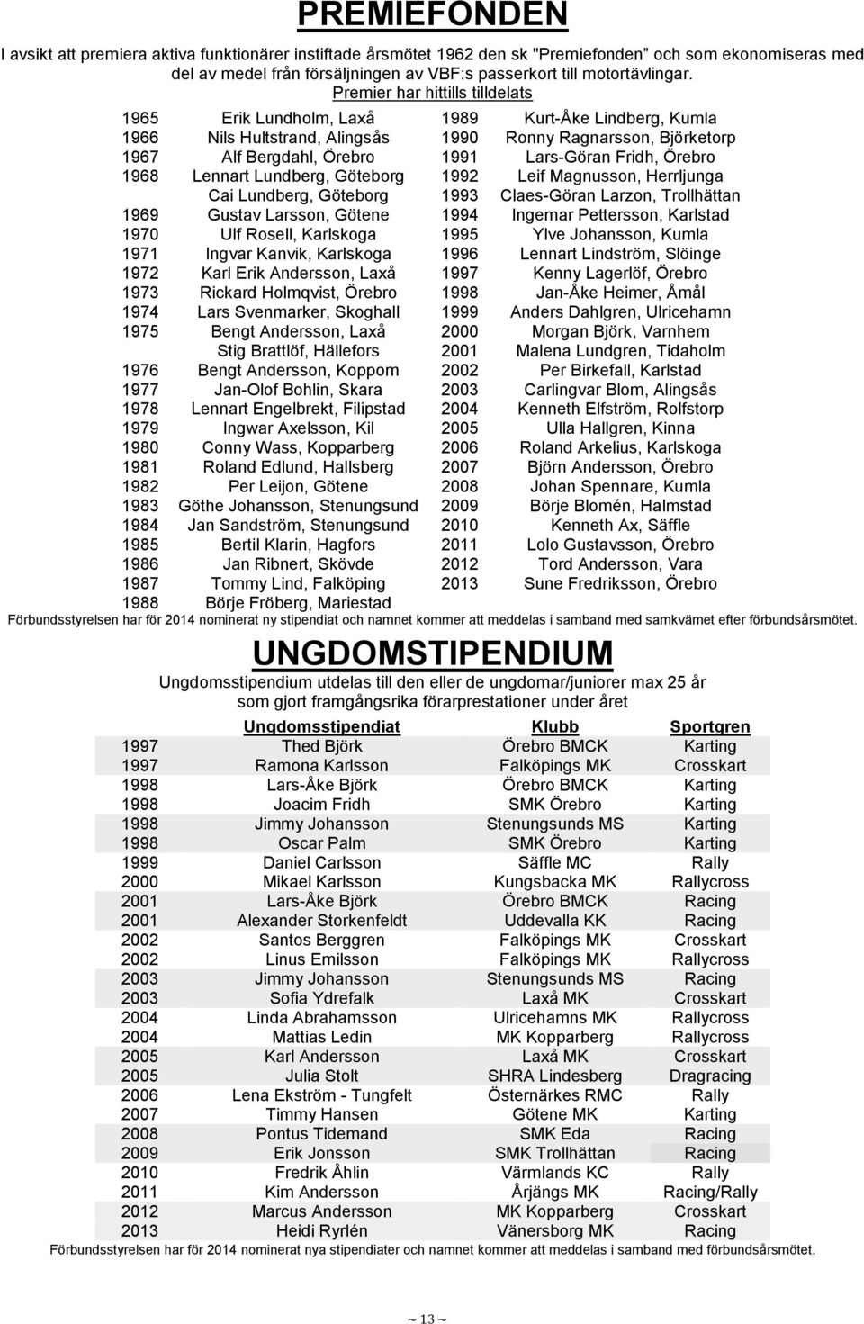 Fridh, Örebro 1968 Lennart Lundberg, Göteborg 1992 Leif Magnusson, Herrljunga Cai Lundberg, Göteborg 1993 Claes-Göran Larzon, Trollhättan 1969 Gustav Larsson, Götene 1994 Ingemar Pettersson, Karlstad
