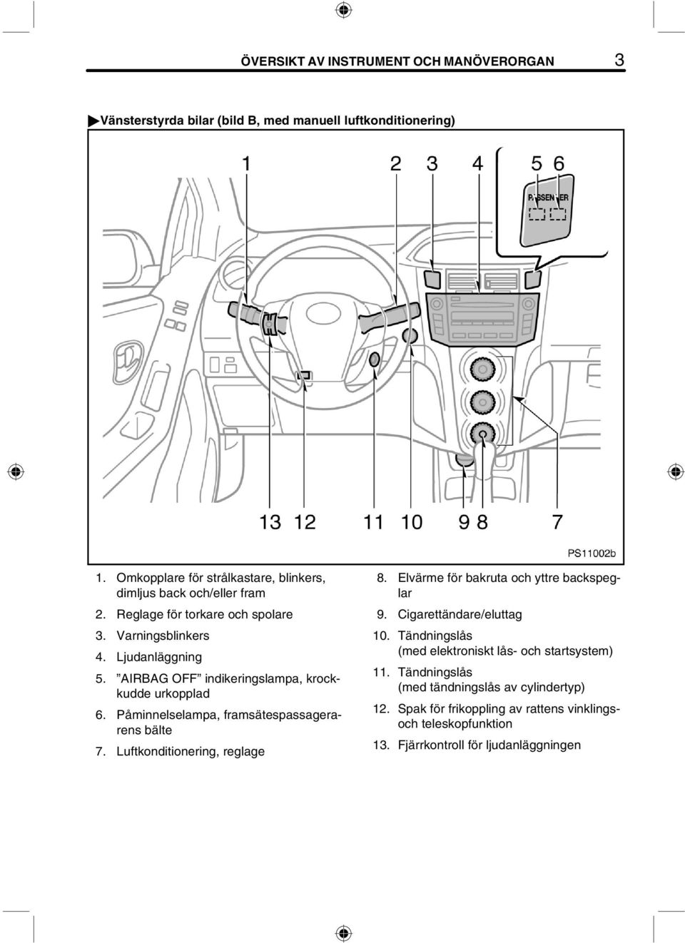 AIRBAG OFF indikeringslampa, krockkudde urkopplad 6. Påminnelselampa, framsätespassagerarens bälte 7. Luftkonditionering, reglage 8.