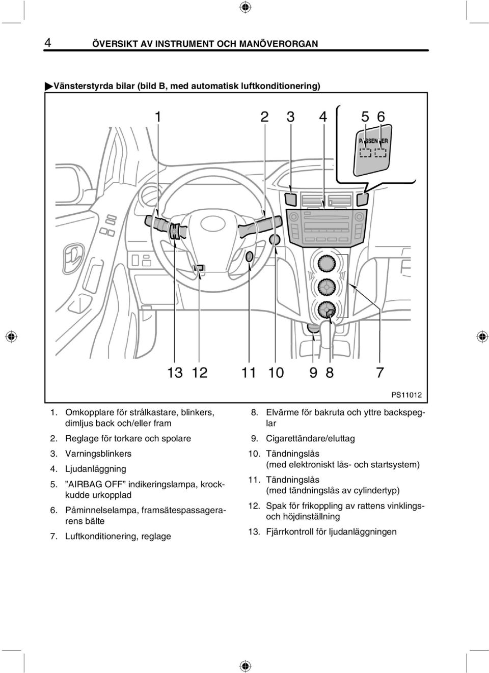 AIRBAG OFF indikeringslampa, krockkudde urkopplad 6. Påminnelselampa, framsätespassagerarens bälte 7. Luftkonditionering, reglage 8.