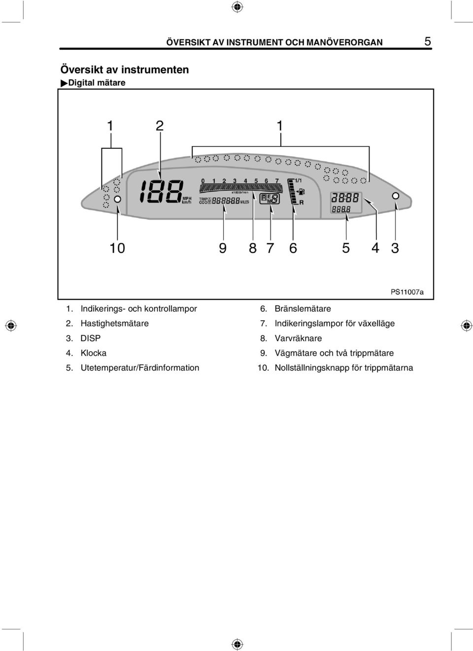 Utetemperatur/Färdinformation 6. Bränslemätare 7.