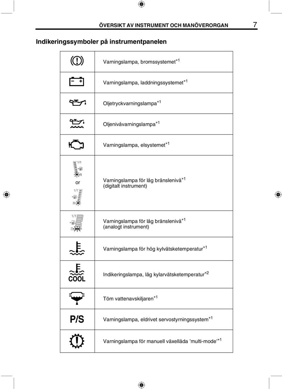 (digitalt instrument) Varningslampa för låg bränslenivå 1 (analogt instrument) Varningslampa för hög kylvätsketemperatur 1