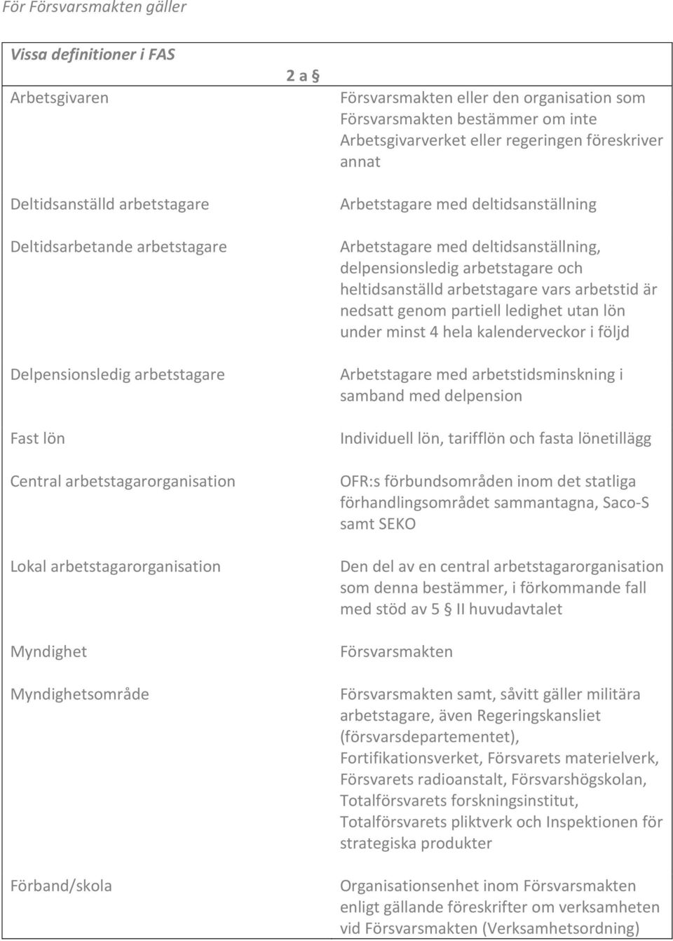 annat Arbetstagare med deltidsanställning Arbetstagare med deltidsanställning, delpensionsledig arbetstagare och heltidsanställd arbetstagare vars arbetstid är nedsatt genom partiell ledighet utan