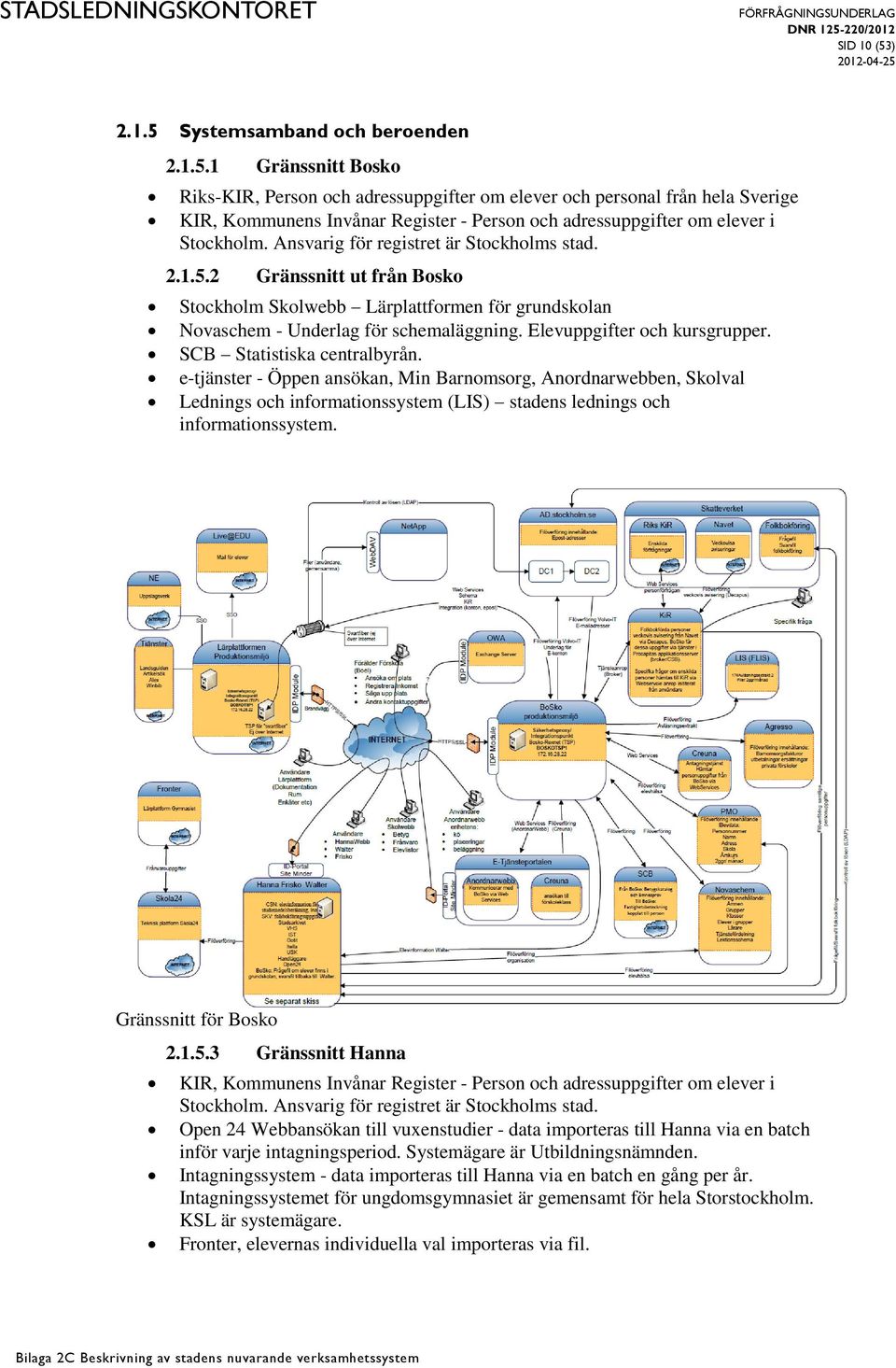 SCB Statistiska centralbyrån. e-tjänster - Öppen ansökan, Min Barnomsorg, Anordnarwebben, Skolval Lednings och informationssystem (LIS) stadens lednings och informationssystem. Gränssnitt för Bosko 2.