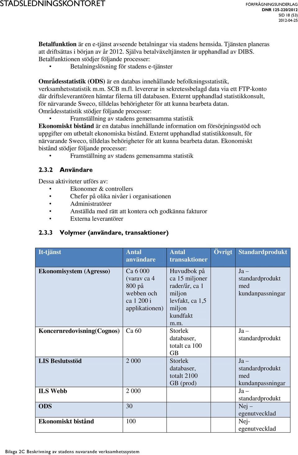 levererar in sekretessbelagd data via ett FTP-konto där driftsleverantören hämtar filerna till databasen.