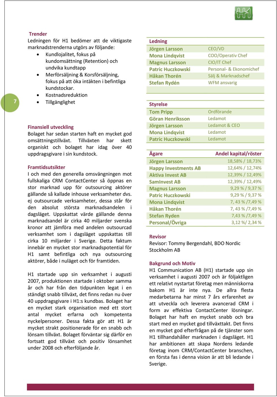 Tillväxten har skett organiskt och bolaget har idag över 40 uppdragsgivare i sin kundstock.