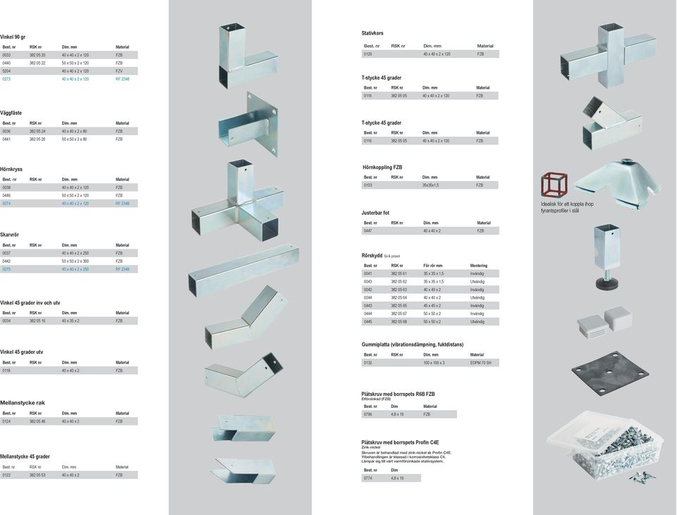 x 40 x 2 x 120 FZB 0446 50 x 50 x 2 x 120 FZB 0274 40 x 40 x 2 x 120 RF 2348 Skarvrör 0037 40 x 40 x 2 x 250 FZB 0442 50 x 50 x 2 x 300 FZB 0275 40 x 40 x 2 x 250 RF 2348 Vinkel 45 grader inv och utv