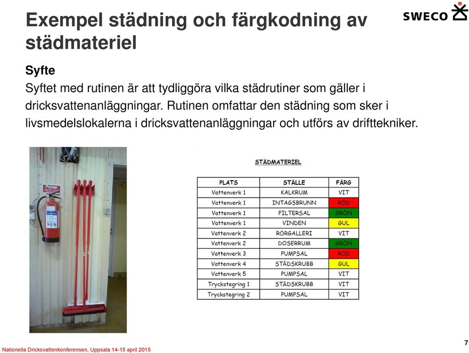 dricksvattenanläggningar.