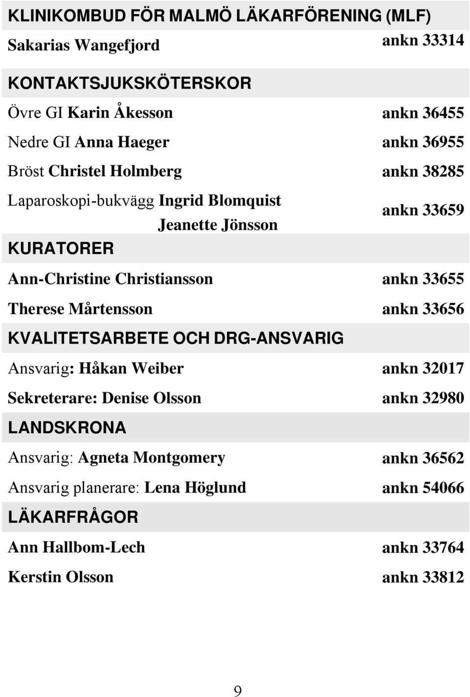 ankn 33655 Therese Mårtensson ankn 33656 KVALITETSARBETE OCH DRG-ANSVARIG Ansvarig: Håkan Weiber ankn 32017 Sekreterare: Denise Olsson ankn 32980