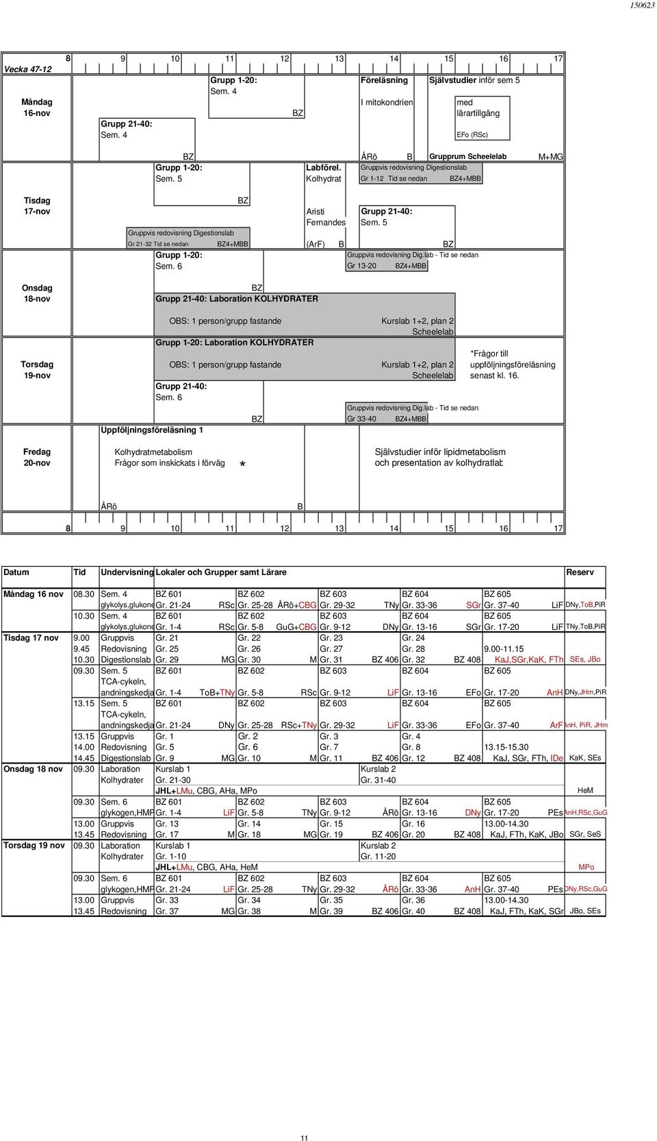 5 Gruppvis redovisning Digestionslab Gr 21-32 Tid se nedan BZ4+MBB (ArF) B BZ Grupp 1-20: Gruppvis redovisning Dig.lab - Tid se nedan Sem.