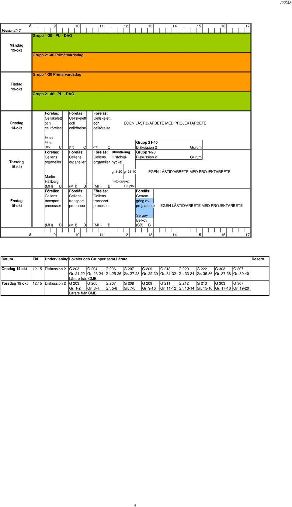 rum Föreläs: Föreläs: Föreläs: Utkvittering Grupp 1-20 Cellens Cellens Cellens Histologi- Diskussion 2 Gr.