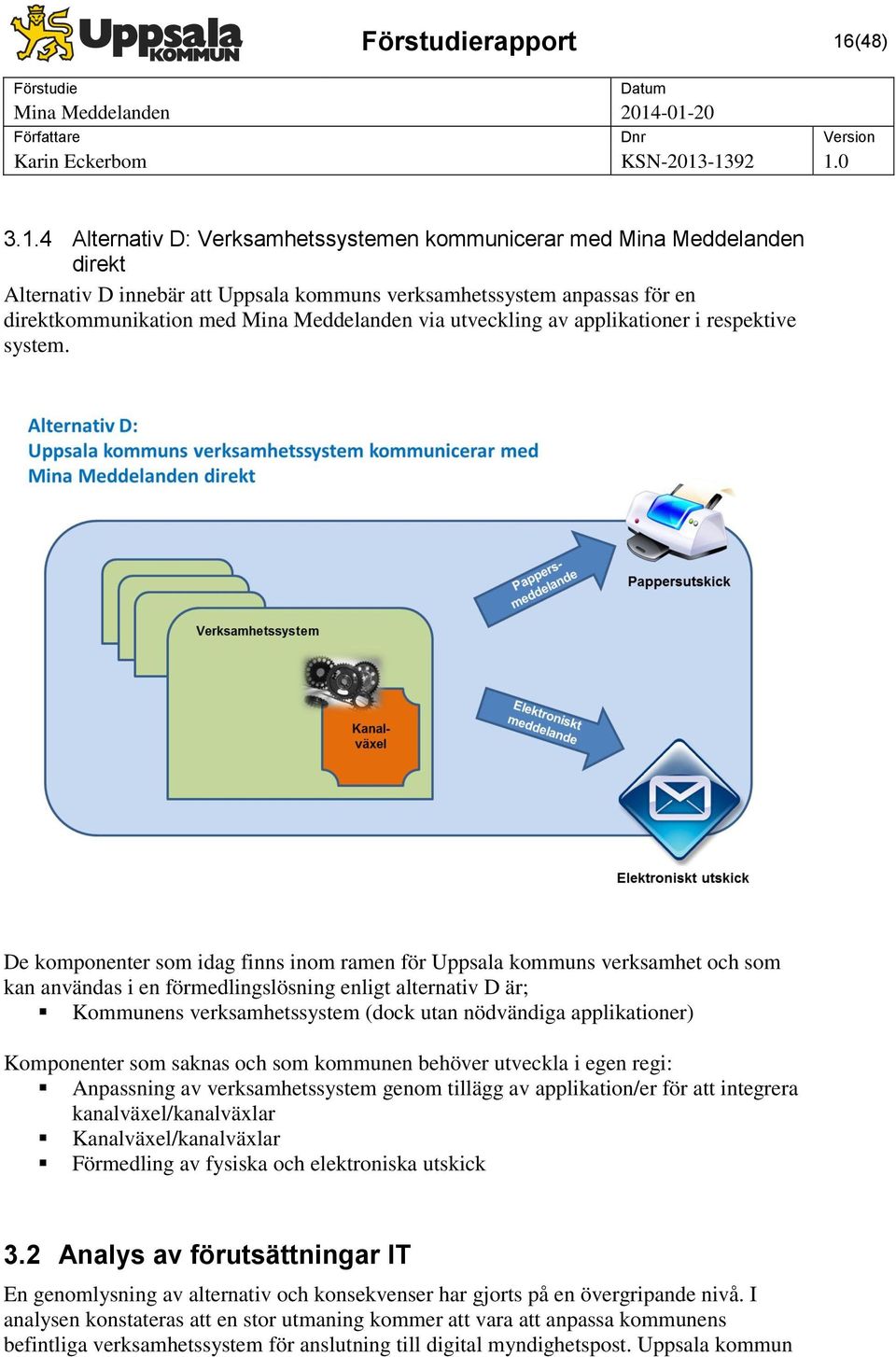 4 Alternativ D: Verksamhetssystemen kommunicerar med Mina Meddelanden direkt Alternativ D innebär att Uppsala kommuns verksamhetssystem anpassas för en direktkommunikation med Mina Meddelanden via