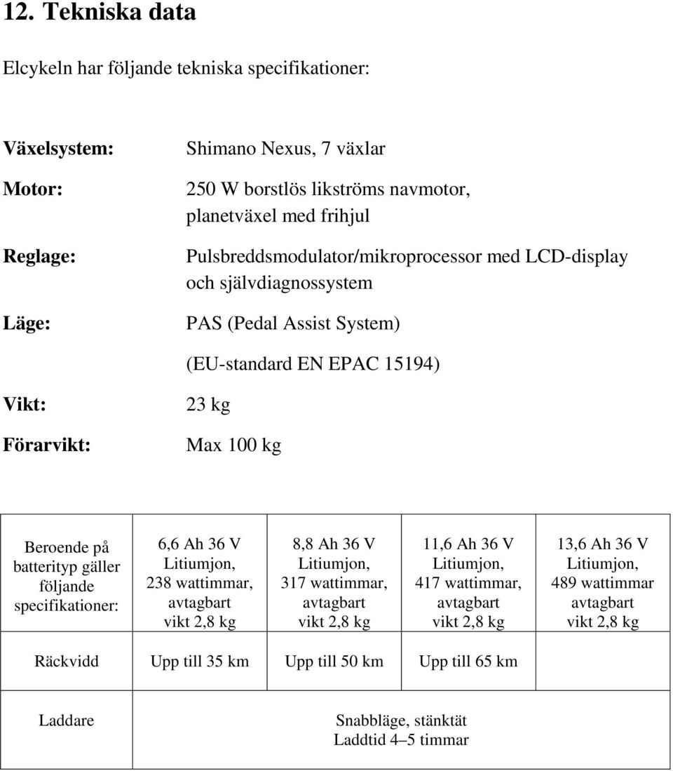 gäller följande specifikationer: 6,6 Ah 36 V Litiumjon, 238 wattimmar, avtagbart vikt 2,8 kg 8,8 Ah 36 V Litiumjon, 317 wattimmar, avtagbart vikt 2,8 kg 11,6 Ah 36 V Litiumjon, 417