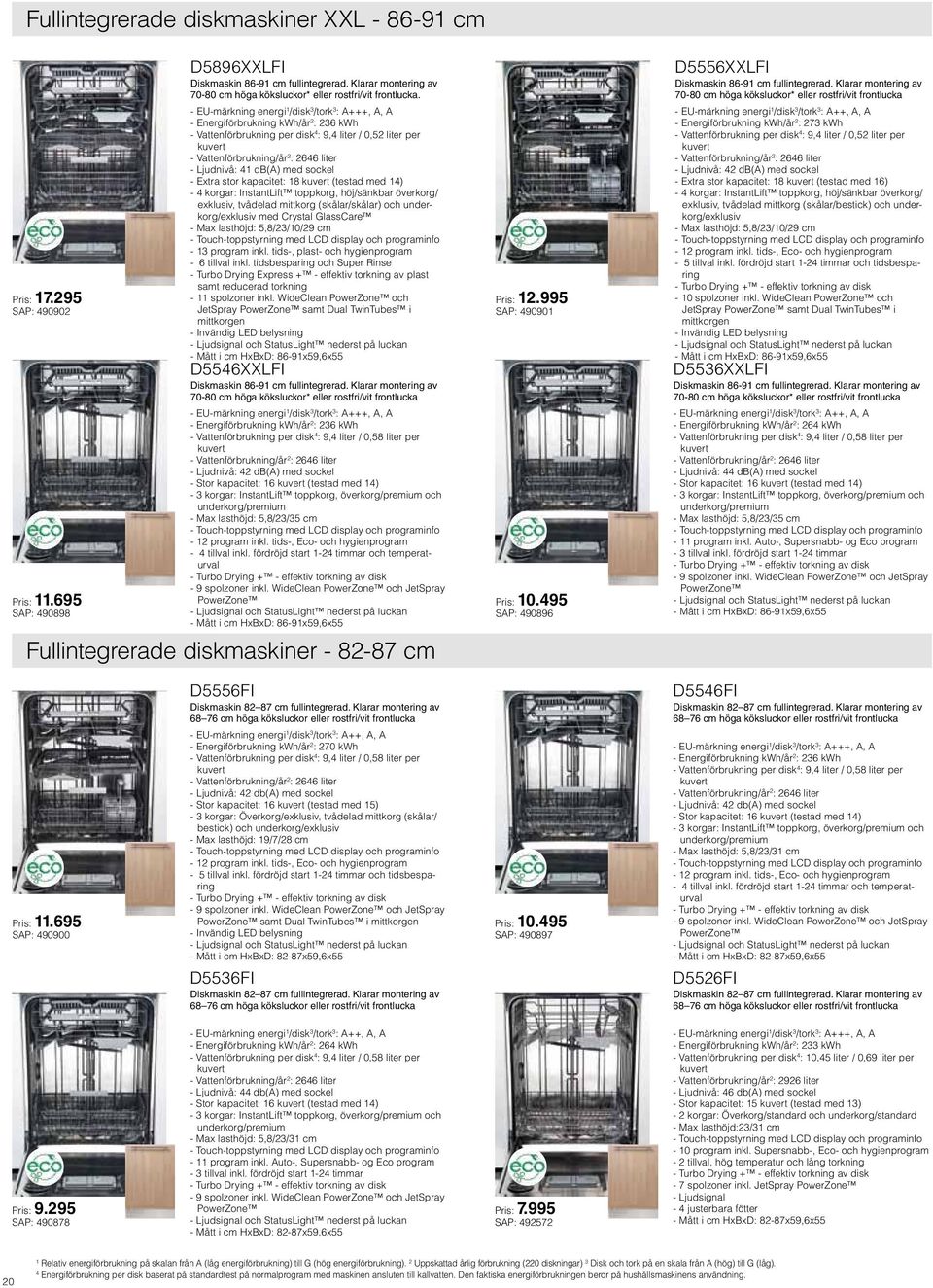 - EU-märkning energi 1 /disk 3 /tork 3 : A+++, A, A - Energiförbrukning kwh/år 2 : 236 kwh - Vattenförbrukning per disk 4 : 9,4 liter / 0,52 liter per kuvert - Vattenförbrukning/år 2 : 2646 liter -