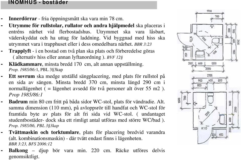 BBR 3:23 - Trapplyft - i en bostad om två plan ska plats och förberedelse göras ( alternativ hiss eller annan lyftanordning ). BVF 12 - Klädkammare, minsta bredd 170 cm, alt annan uppställming. Prop.