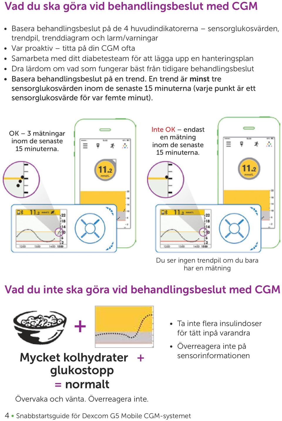 En trend är minst tre sensorglukosvärden inom de senaste 15 minuterna (varje punkt är ett sensorglukosvärde för var femte minut). OK 3 mätningar inom de senaste 15 minuterna.