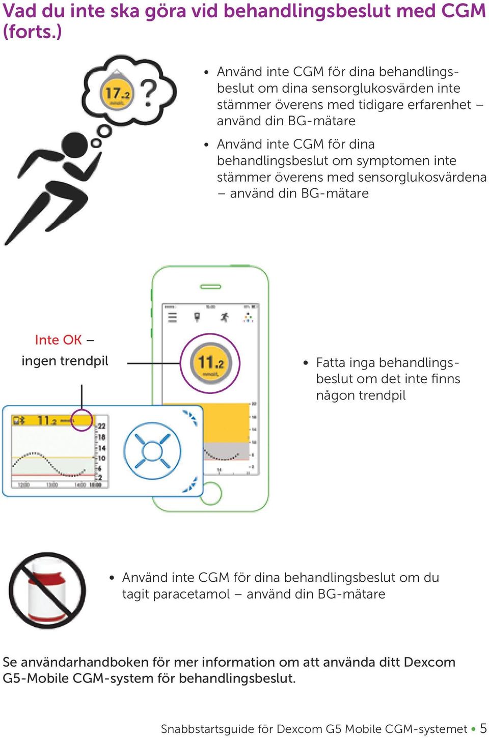 behandlingsbeslut om symptomen inte stämmer överens med sensorglukosvärdena använd din BG-mätare Inte OK ingen trendpil Fatta inga behandlingsbeslut om det inte