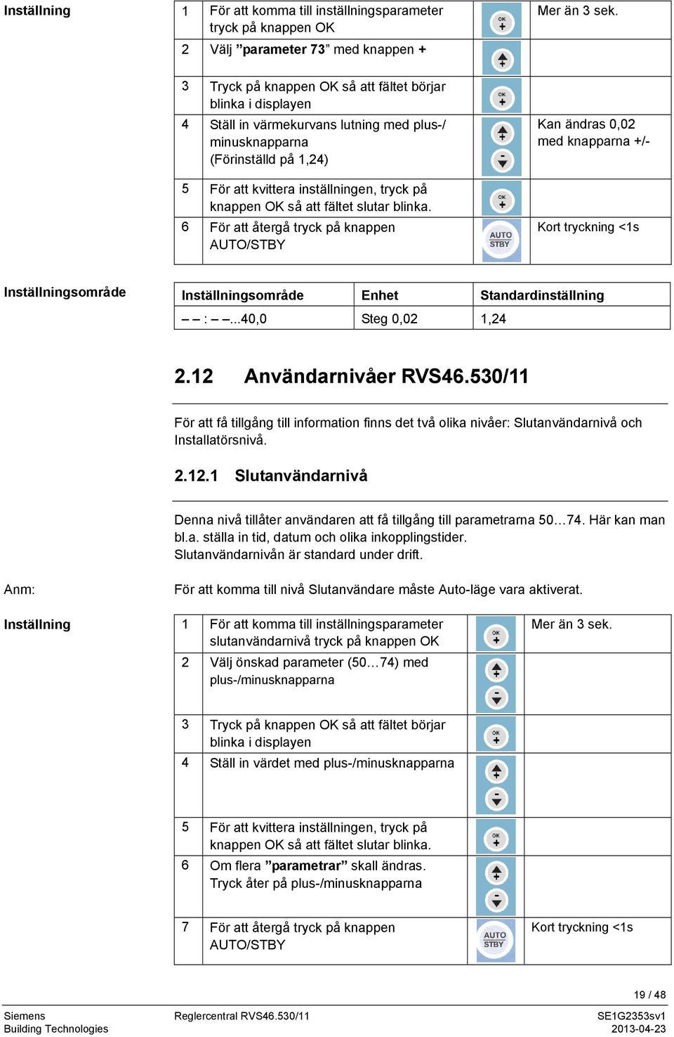 att fältet slutar blinka. 6 För att återgå tryck på knappen AUTO/STBY Kan ändras 0,02 med knapparna +/- Kort tryckning <1s Inställningsområde Inställningsområde Enhet Standardinställning :.