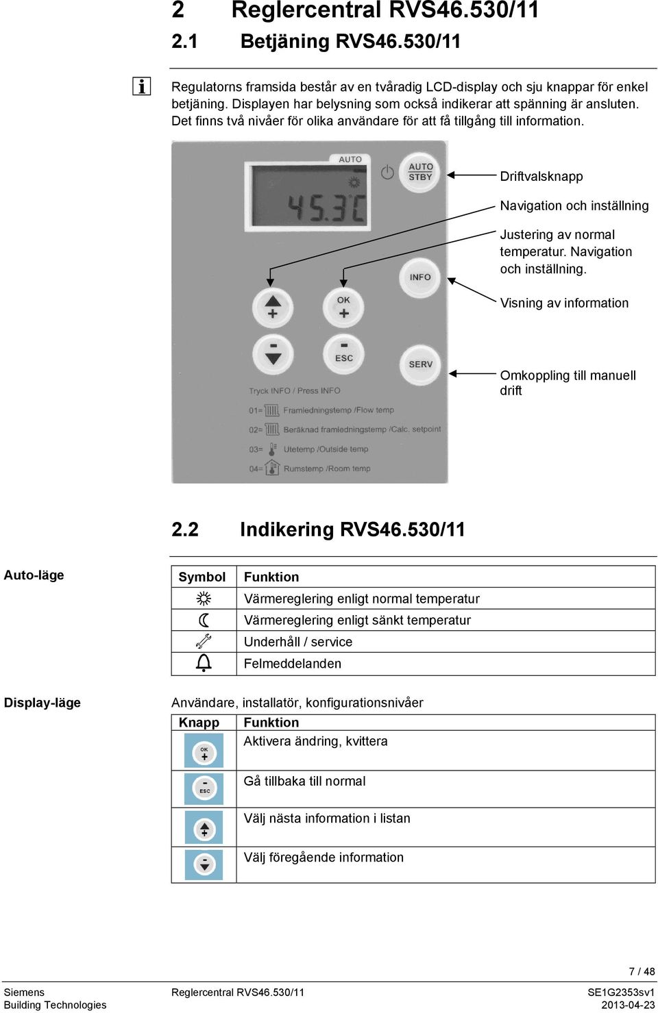 Driftvalsknapp Navigation och inställning Justering av normal temperatur. Navigation och inställning. Visning av information Omkoppling till manuell drift 2.2 Indikering RVS46.