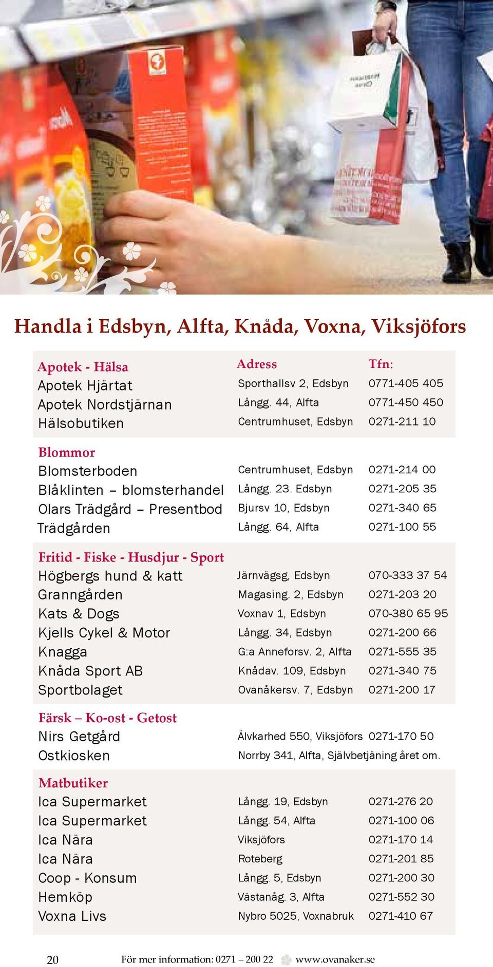 Supermarket Ica Supermarket Ica Nära Ica Nära Coop - Konsum Hemköp Voxna Livs Adress Tfn: Sporthallsv 2, Edsbyn 0771-405 405 Långg.