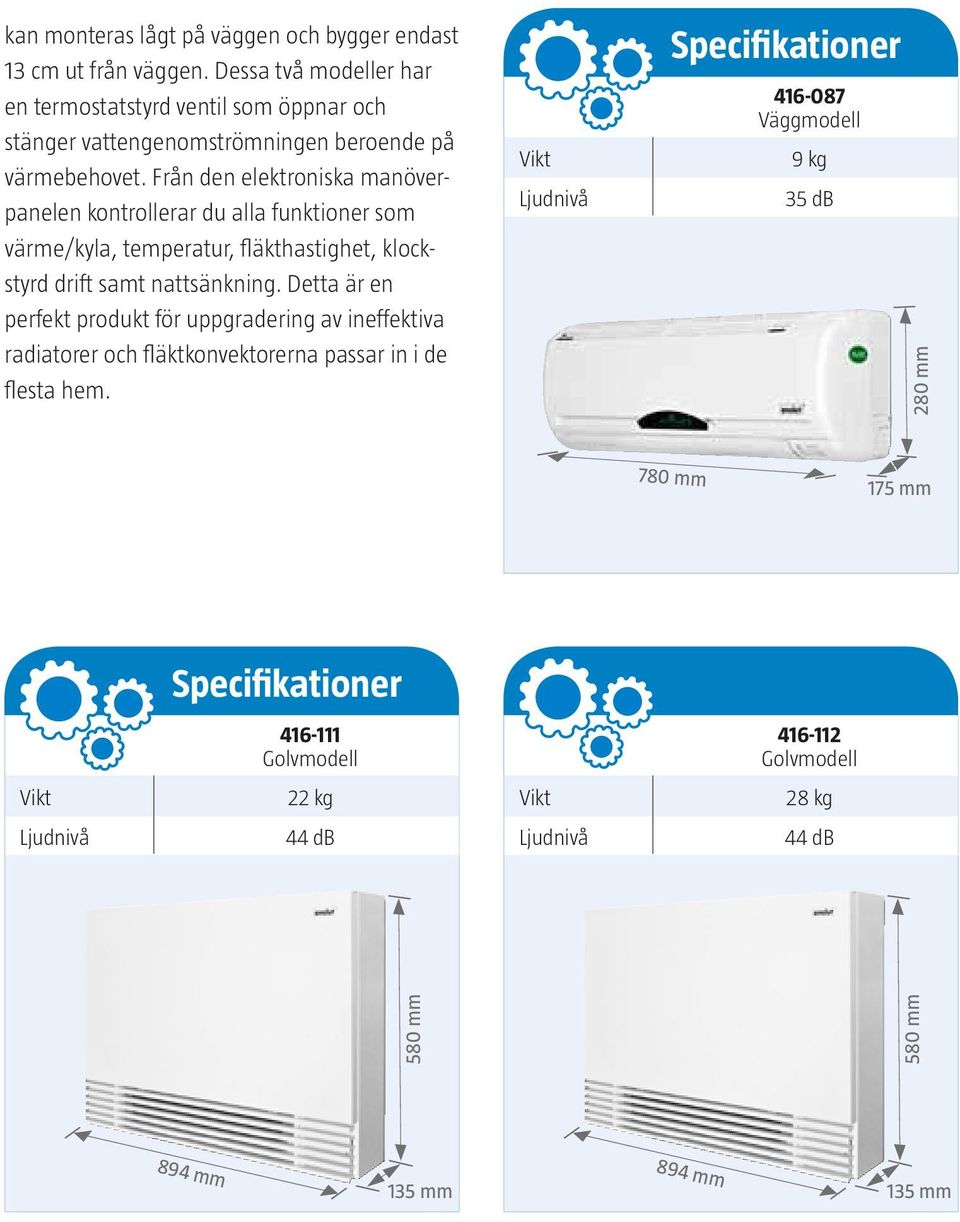 Från den elektroniska manöverpanelen kontrollerar du alla funktioner som värme/kyla, temperatur, fläkthastighet, klockstyrd drift samt nattsänkning.