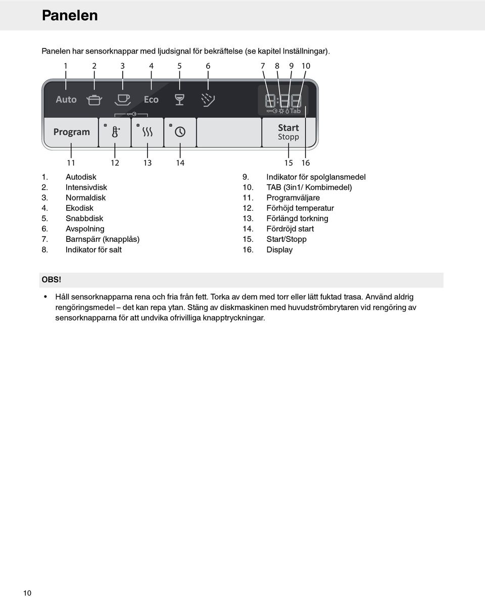 Fördröjd start Barnspärr (knapplås) 15. Start/Stopp Indikator för salt 16. Display OBS! Håll sensorknapparna rena och fria från fett.