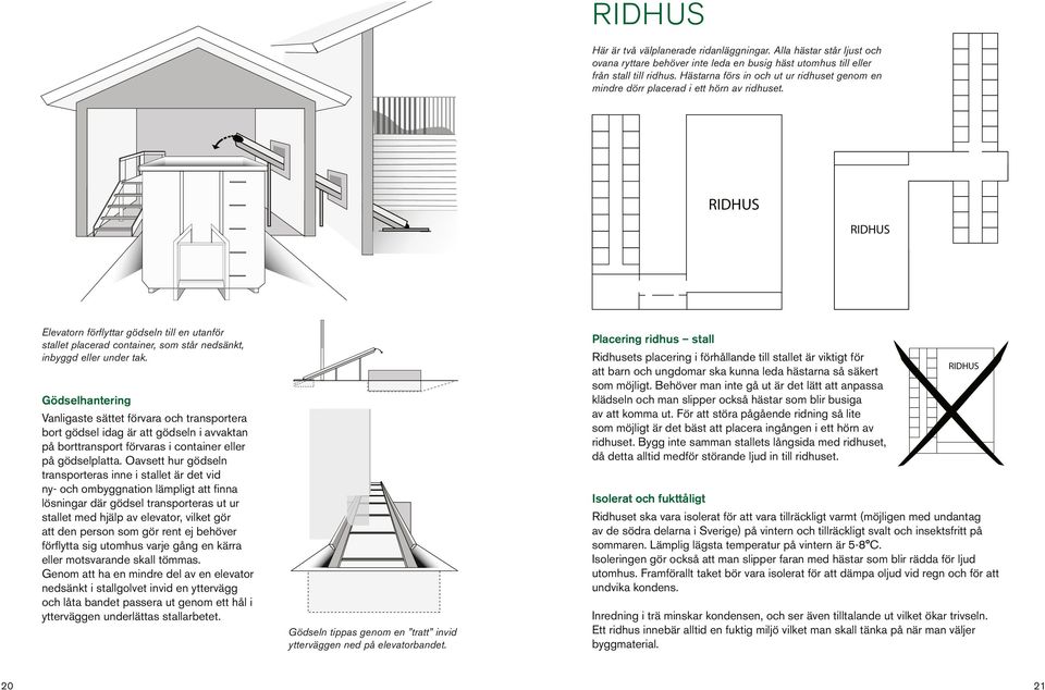 RIDHUS RIDHUS Elevatorn förflyttar gödseln till en utanför stallet placerad container, som står nedsänkt, inbyggd eller under tak.