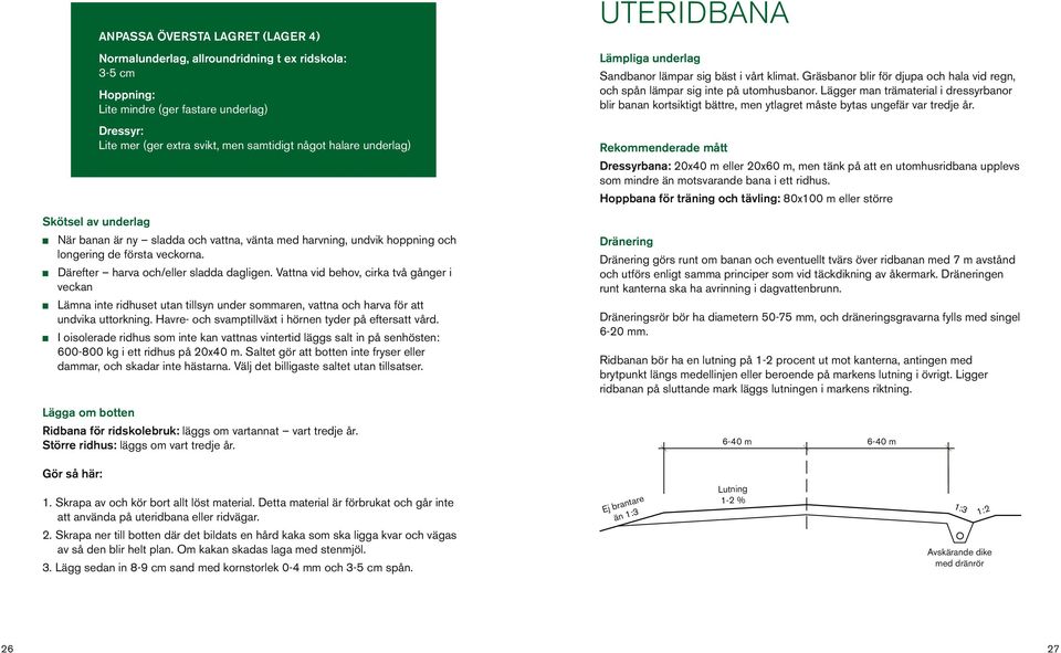 Vattna vid behov, cirka två gånger i veckan Lämna inte ridhuset utan tillsyn under sommaren, vattna och harva för att undvika uttorkning. Havre- och svamptillväxt i hörnen tyder på eftersatt vård.