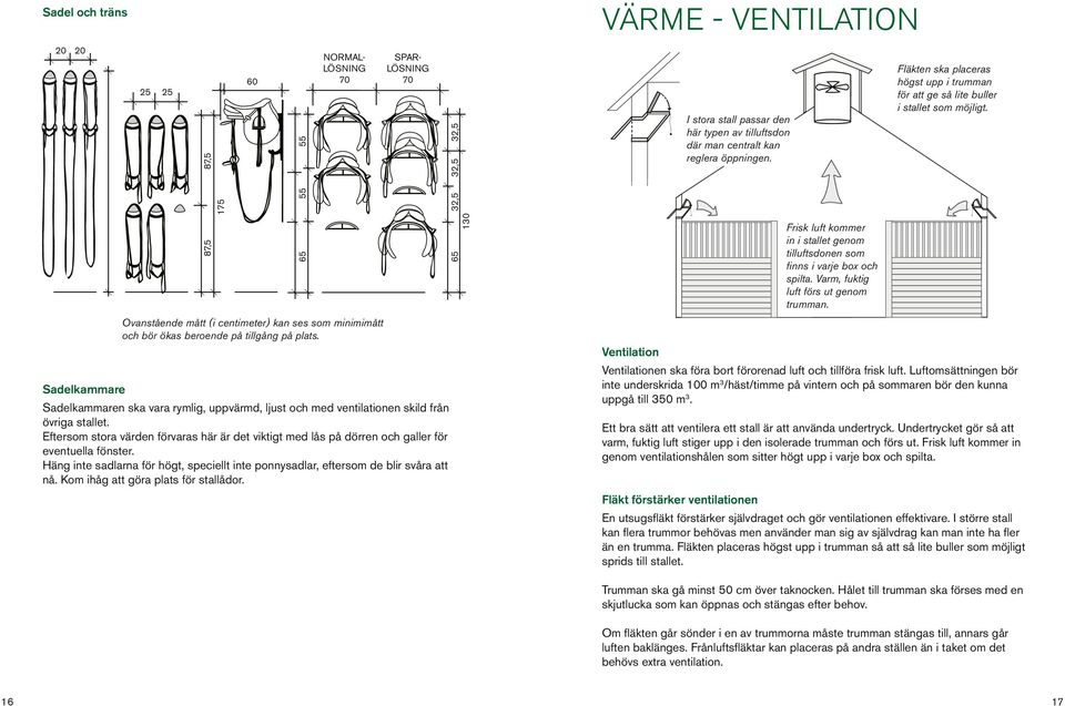 Kom ihåg att göra plats för stallådor. 60 NORMAL- LÖSNING 70 Ovanstående mått (i centimeter) kan ses som minimimått och bör ökas beroende på tillgång på plats.