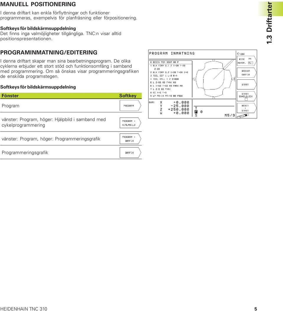 3 Driftarter PROGRAMINMATNING/EDITERING I denna driftart skapar man sina bearbetningsprogram. De olika cyklerna erbjuder ett stort stöd och funktionsomfång i samband med programmering.