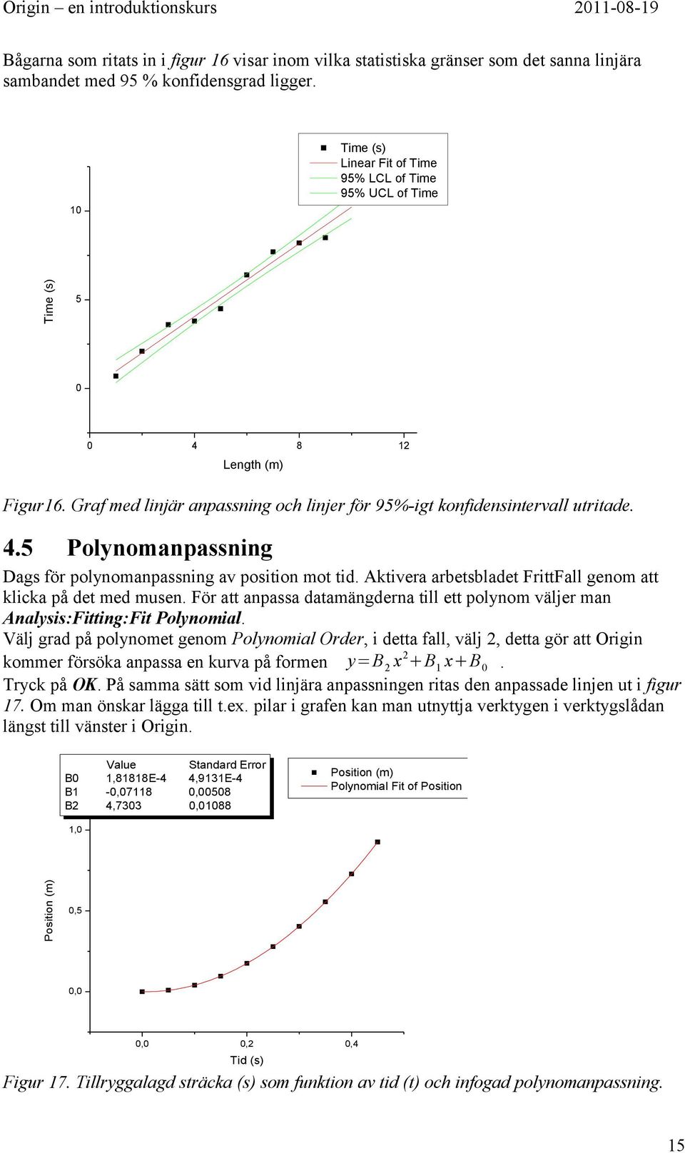 Aktivera arbetsbladet FrittFall genom att klicka på det med musen. För att anpassa datamängderna till ett polynom väljer man Analysis:Fitting:Fit Polynomial.