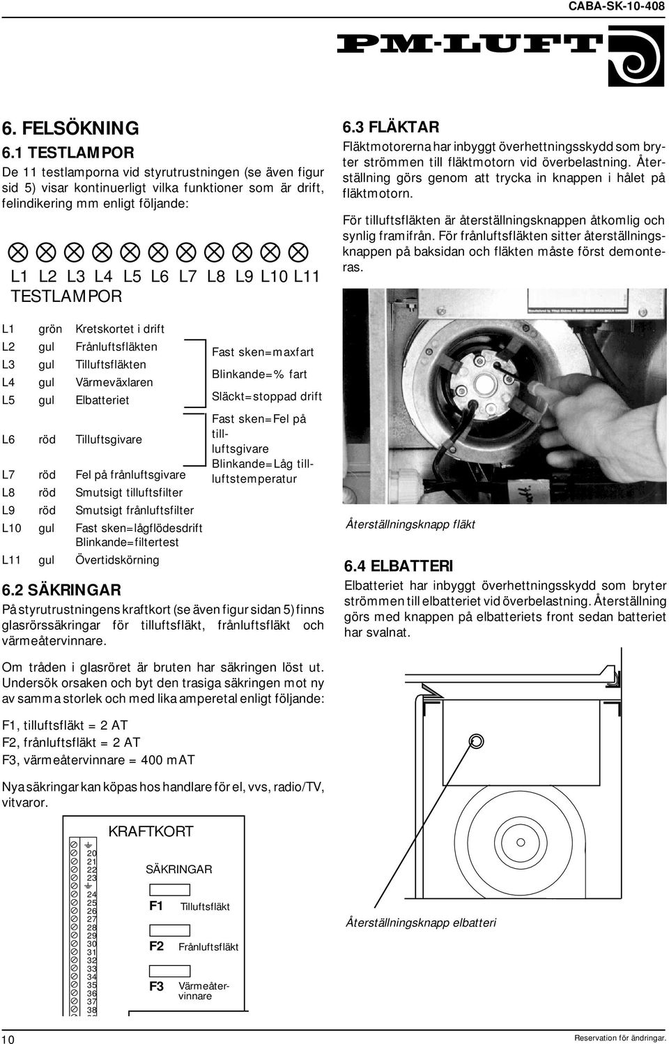 Kretskortet i drift L gul Frånluftsfläkten L gul Tilluftsfläkten L4 gul Värmeväxlaren L5 gul Elbatteriet L röd Tilluftsgivare L7 röd Fel på frånluftsgivare L röd Smutsigt tilluftsfilter L9 röd