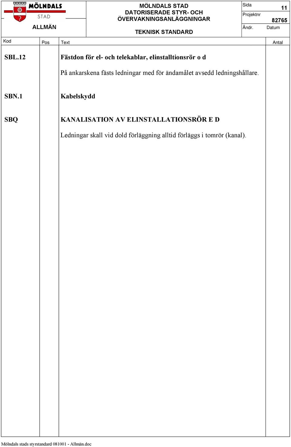 ankarskena fästs ledningar med för ändamålet avsedd