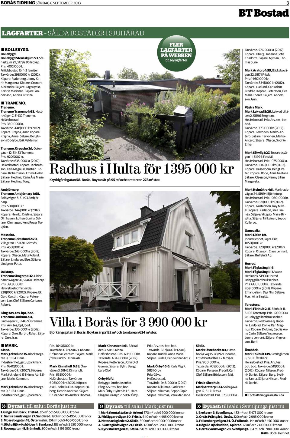 Säljare: Andersson, Annica Kristina. µtranemo. µ Tranemo. Tranemo Tranemo 1:68, Hestravägen 7, 51432 Tranemo. Helårsbostad. Pris: 350 000 kr. Taxvärde: 448 000 kr (2012). Köpare: Krajina, Amir.