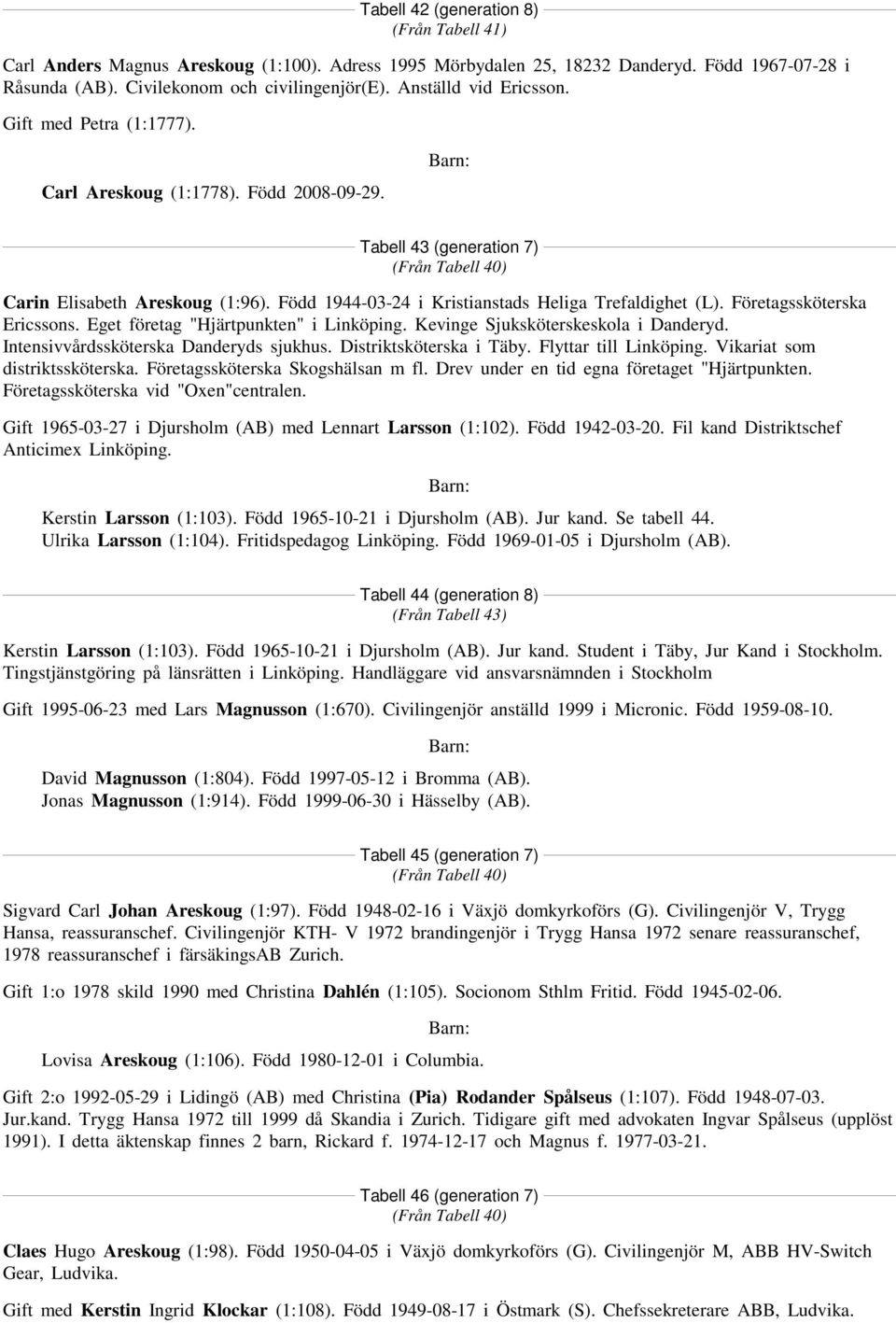 Född 1944-03-24 i Kristianstads Heliga Trefaldighet (L). Företagssköterska Ericssons. Eget företag "Hjärtpunkten" i Linköping. Kevinge Sjuksköterskeskola i Danderyd.