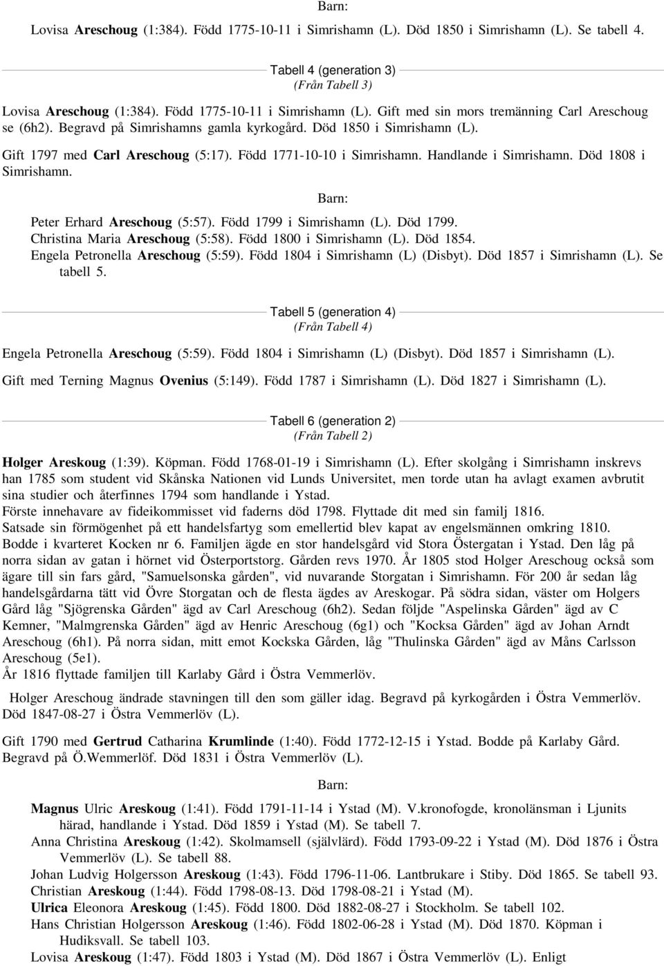 Peter Erhard Areschoug (5:57). Född 1799 i Simrishamn (L). Död 1799. Christina Maria Areschoug (5:58). Född 1800 i Simrishamn (L). Död 1854. Engela Petronella Areschoug (5:59).