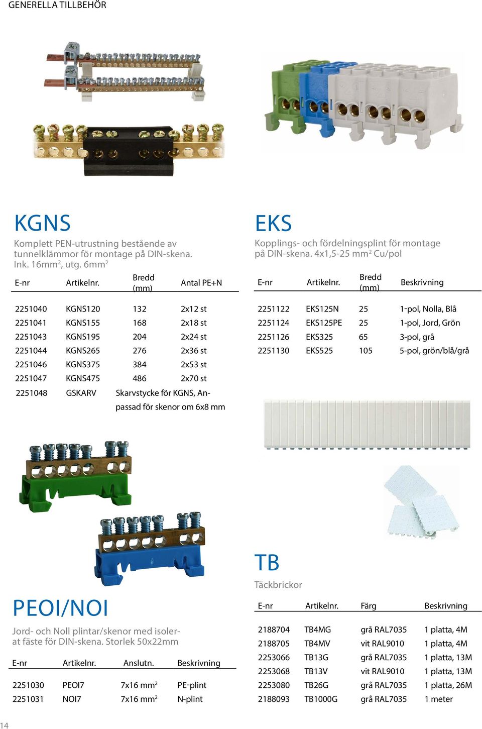 GSKARV Skarvstycke för KGNS, Anpassad för skenor om 6x8 mm EKS Kopplings- och fördelningsplint för montage på DIN-skena. 4x1,5-25 mm 2 Cu/pol E-nr Artikelnr.