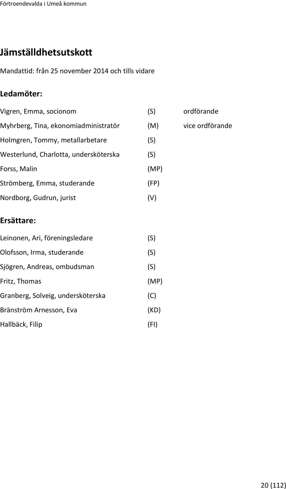 Strömberg, Emma, studerande Nordborg, Gudrun, jurist Leinonen, Ari, föreningsledare Olofsson, Irma, studerande Sjögren,