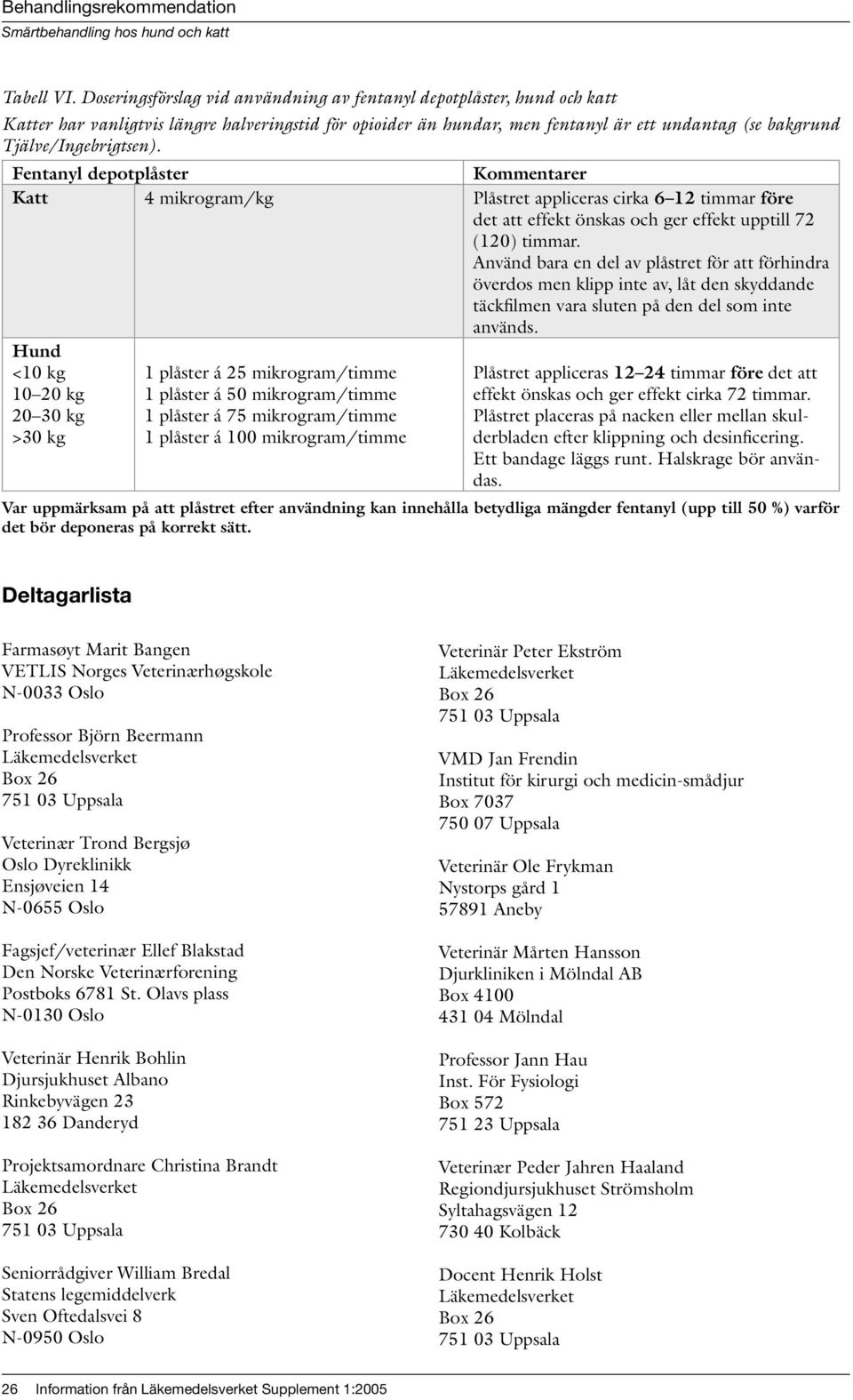 Tjälve/Ingebrigtsen). Fentanyl depotplåster Kommentarer Katt 4 mikrogram/kg Plåstret appliceras cirka 6 12 timmar före det att effekt önskas och ger effekt upptill 72 (120) timmar.