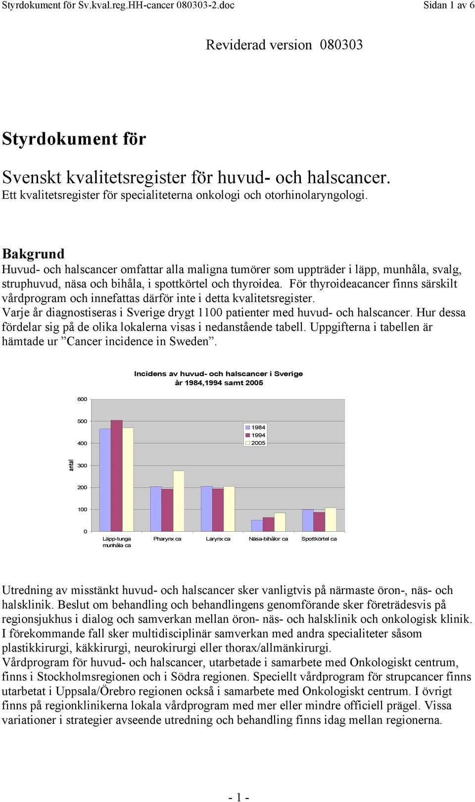 Bakgrund Huvud- och halscancer omfattar alla maligna tumörer som uppträder i läpp, munhåla, svalg, struphuvud, näsa och bihåla, i spottkörtel och thyroidea.