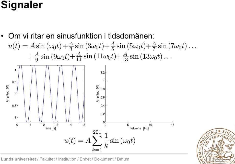 0t)+ A 7 sin (7! 0t) : : : + A 9 sin (9!