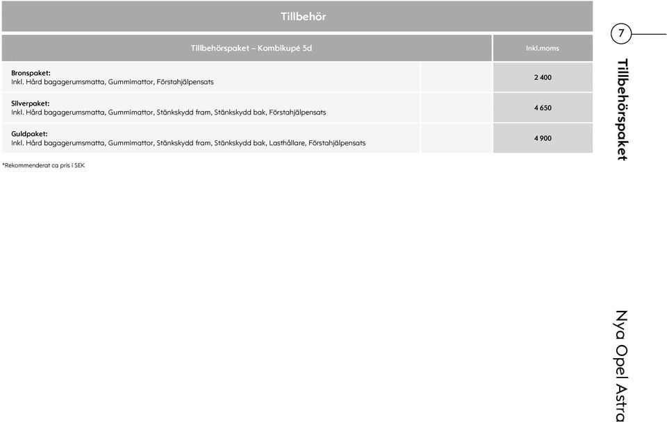 Hård bagagerumsmatta, Gummimattor, Stänkskydd fram, Stänkskydd bak, Förstahjälpensats Guldpaket: Inkl.