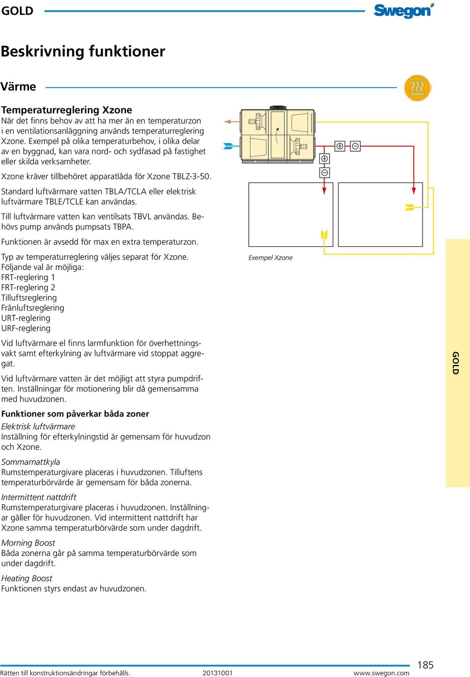 Standard luftvärmare vatten TBLA/TCLA eller elektrisk luftvärmare TBLE/TCLE kan användas. Till luftvärmare vatten kan ventilsats TBVL användas. Behövs pump används pumpsats TBPA.